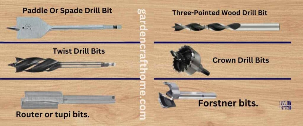  Types Of Wood Drill Bits 